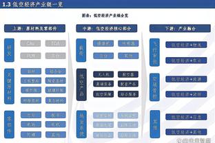 曼联何时能争冠？瓜帅：听拉爵的别来问我，相信他们会努力缩小差距